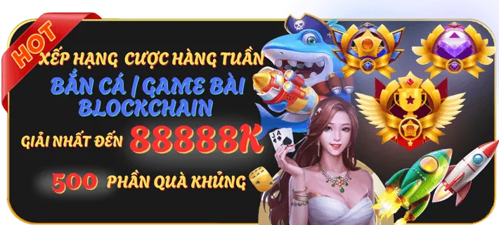 Slot Theo Chủ Đề